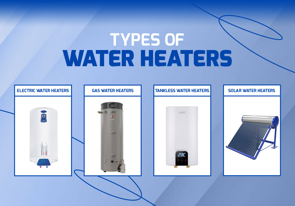 types of watrer heaters